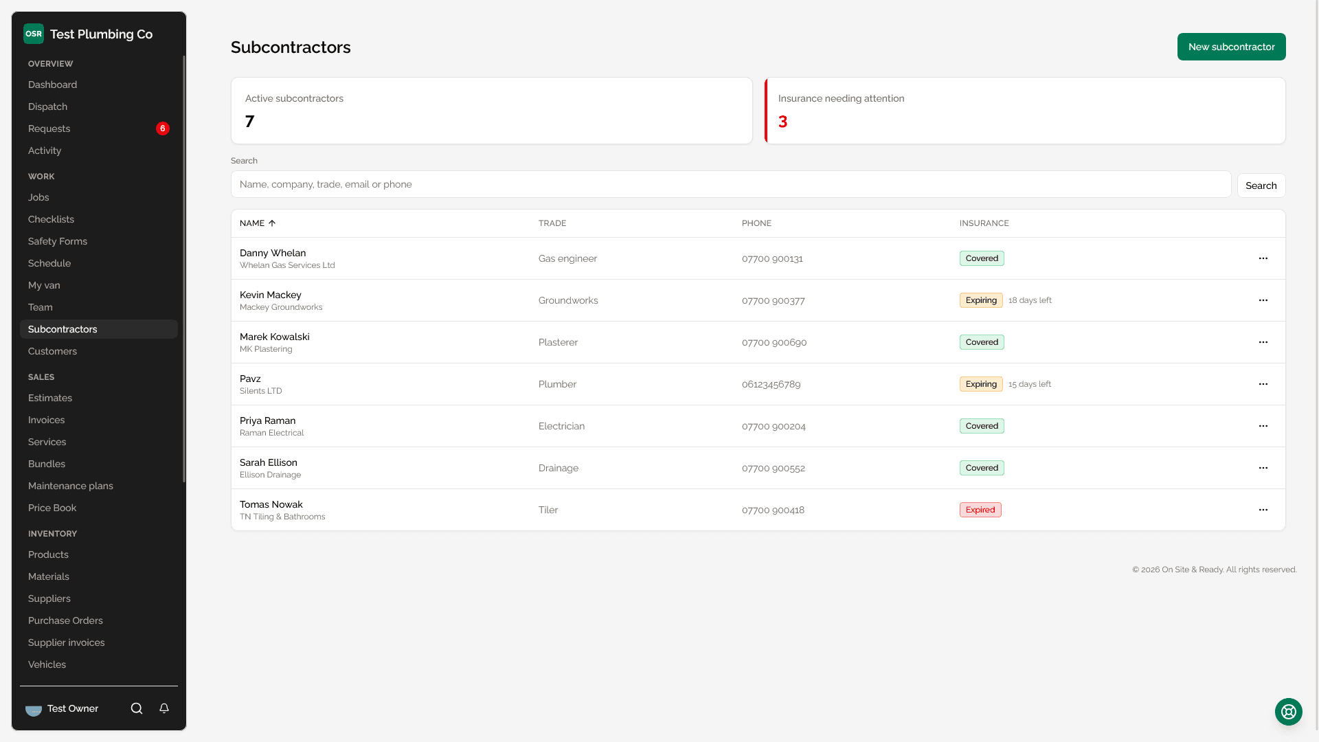 The subcontractors list, showing trade, contact details, insurance status and the count needing attention.
